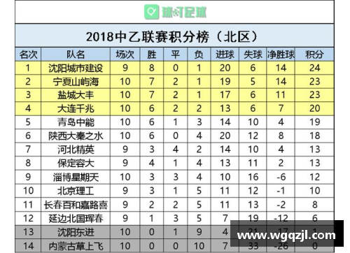 AGGAME拜仁慕尼黑赢得德比战，继续领跑积分榜