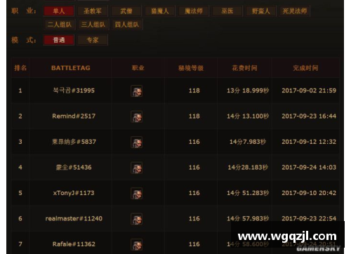 AGGAME威少当年第4顺位被选中!合同至少有24亿,他前面三位混得咋 - 副本
