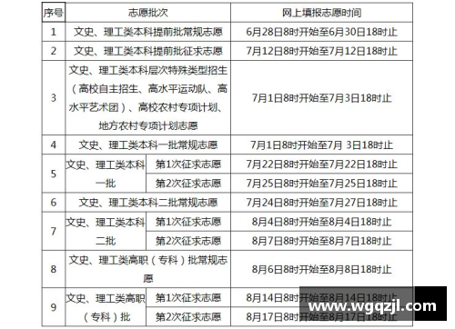 AGGAMECBA官方确认新规定恢复升降级制度球队自主挑战赛事格局 - 副本 (2)