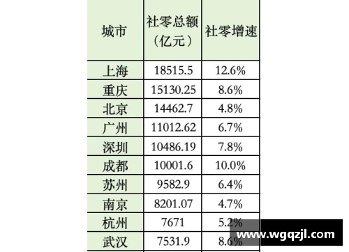 AGGAMENBA最强前锋排名及其统计数据对比